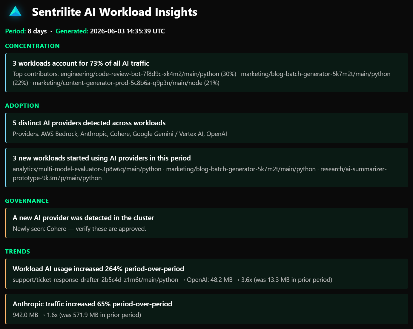Sentrilite Agentic AI Insights — real-time visibility into AI workload usage and cost